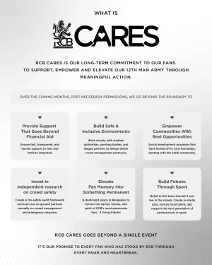 RCB Launches 'RCB Cares' Initiative Following Stadium Tragedy, Prioritizes Fan Safety with Six-Point Plan